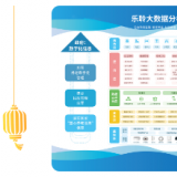 启航新征程，绘就鲜丽将来